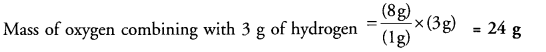 ncert-solutions-for-class-9-science-chapter-3-atoms-and-molecules-1